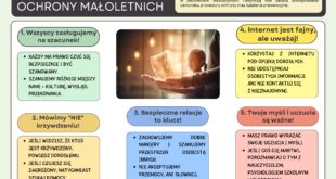 Standardy ochrony małoletnich                               WERSJA SKRÓCONA DLA MAŁOLETNICH